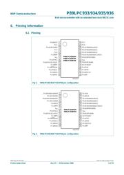 P89LPC933FDH-S datasheet.datasheet_page 5