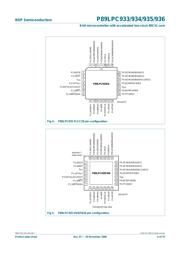 P89LPC933FDH-S datasheet.datasheet_page 6