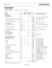 ADG1633BRUZ-REEL7 datasheet.datasheet_page 3