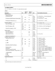 ADG1633BRUZ-REEL7 datasheet.datasheet_page 5