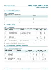 74HCT1G86GW datasheet.datasheet_page 3