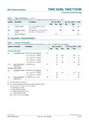 74HCT1G86GW datasheet.datasheet_page 5