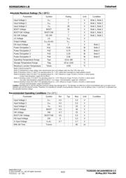 BD95601MUV-LBE2 datasheet.datasheet_page 4