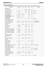 BD95601MUV-LBE2 datasheet.datasheet_page 5