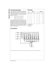 74AC251MTCX datasheet.datasheet_page 2