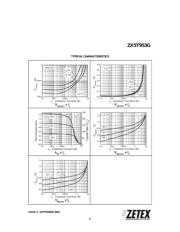 ZX5T953G datasheet.datasheet_page 5