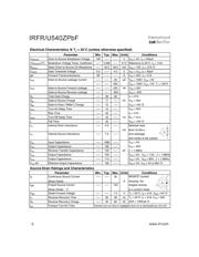 IRFR540ZPBF datasheet.datasheet_page 2