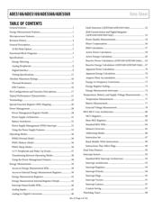 ADE5169ASTZF62 datasheet.datasheet_page 2