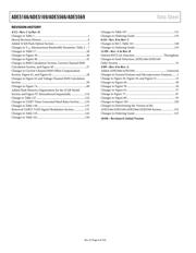 ADE5569ASTZF62 datasheet.datasheet_page 4