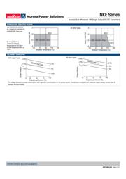 NKE1212S. datasheet.datasheet_page 3