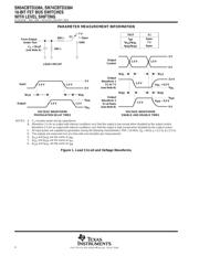 SN74CBTD3384 datasheet.datasheet_page 4