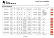 SN74CBTD3384 datasheet.datasheet_page 6