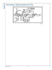 DS50PCI401SQ/NOPB datasheet.datasheet_page 3