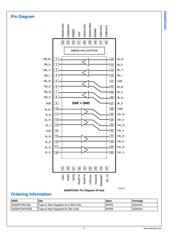 DS50PCI401SQ/NOPB datasheet.datasheet_page 4