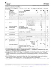 PTV05020WAH datasheet.datasheet_page 3