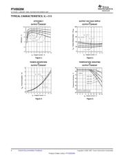 PTV05020WAH datasheet.datasheet_page 4