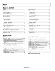 AD9273BSVZRL-50 datasheet.datasheet_page 2