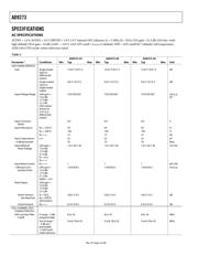 AD9273BSVZRL-50 datasheet.datasheet_page 4