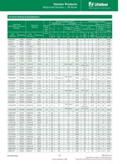 V100ZT15X2855 datasheet.datasheet_page 2