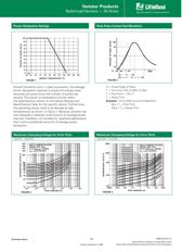 V100ZT15X2855 datasheet.datasheet_page 4