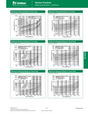 V100ZT15X2855 datasheet.datasheet_page 5