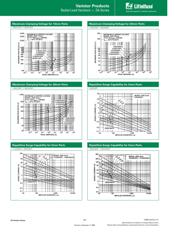 V100ZT15X2855 datasheet.datasheet_page 6