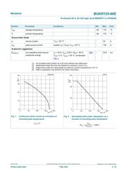 BUK9Y25-60E,115 datasheet.datasheet_page 3