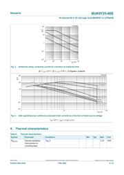 BUK9Y25-60E,115 datasheet.datasheet_page 4