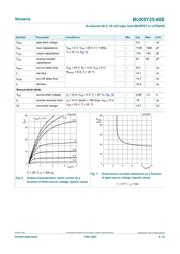 BUK9Y25-60E,115 datasheet.datasheet_page 6
