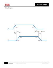 IRS10752LTRPBF datasheet.datasheet_page 6