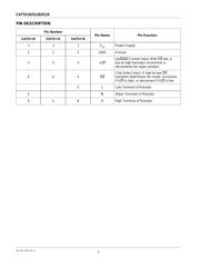 CAT5119SDI-50-T datasheet.datasheet_page 2