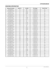 CAT5119SDI-50-T datasheet.datasheet_page 3