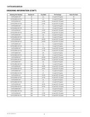 CAT5119SDI-50-T datasheet.datasheet_page 4