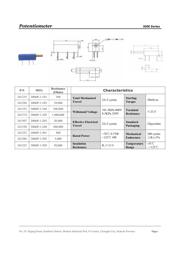 3006P-1-105LF-VP datasheet.datasheet_page 2