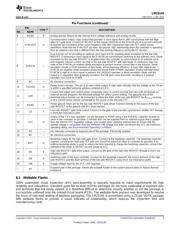 LM25145RGYR datasheet.datasheet_page 5