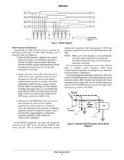 CM1234 datasheet.datasheet_page 2