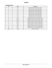 CM1234 datasheet.datasheet_page 4