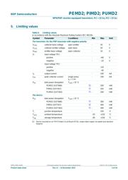 PUMD2 datasheet.datasheet_page 3