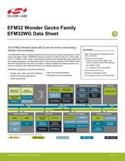 EFM32WG380F256-QFP100 datasheet.datasheet_page 1