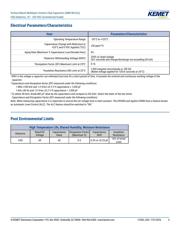 C0402C159C5GAC datasheet.datasheet_page 4