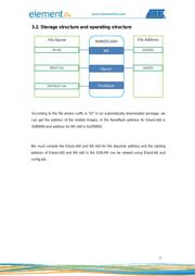 AT91SAM9G45-EVK datasheet.datasheet_page 5