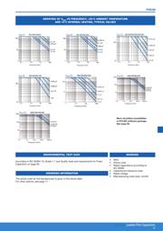 PHE426HD7100JR06L2 datasheet.datasheet_page 2