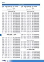 PHE426HD7100JR06L2 datasheet.datasheet_page 3