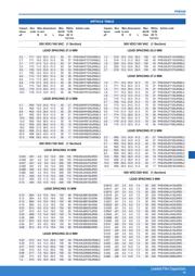 PHE426HD7100JR06L2 datasheet.datasheet_page 4