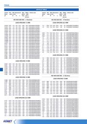 PHE426HD7100JR06L2 datasheet.datasheet_page 5