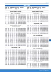 PHE426HD7100JR06L2 datasheet.datasheet_page 6