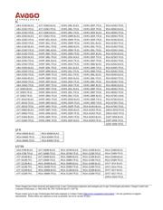 MGA-30789-TR1G datasheet.datasheet_page 4