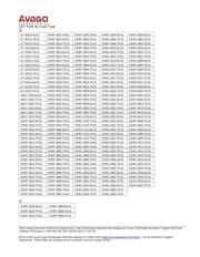 MGA-71543-TR2G datasheet.datasheet_page 5