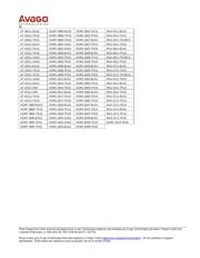 MGA-30789-TR1G datasheet.datasheet_page 6