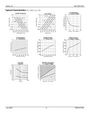 MIC4102YM TR datasheet.datasheet_page 4